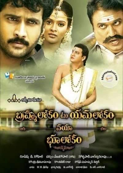 Brahmalokam to Yamalokam via Bhulokam